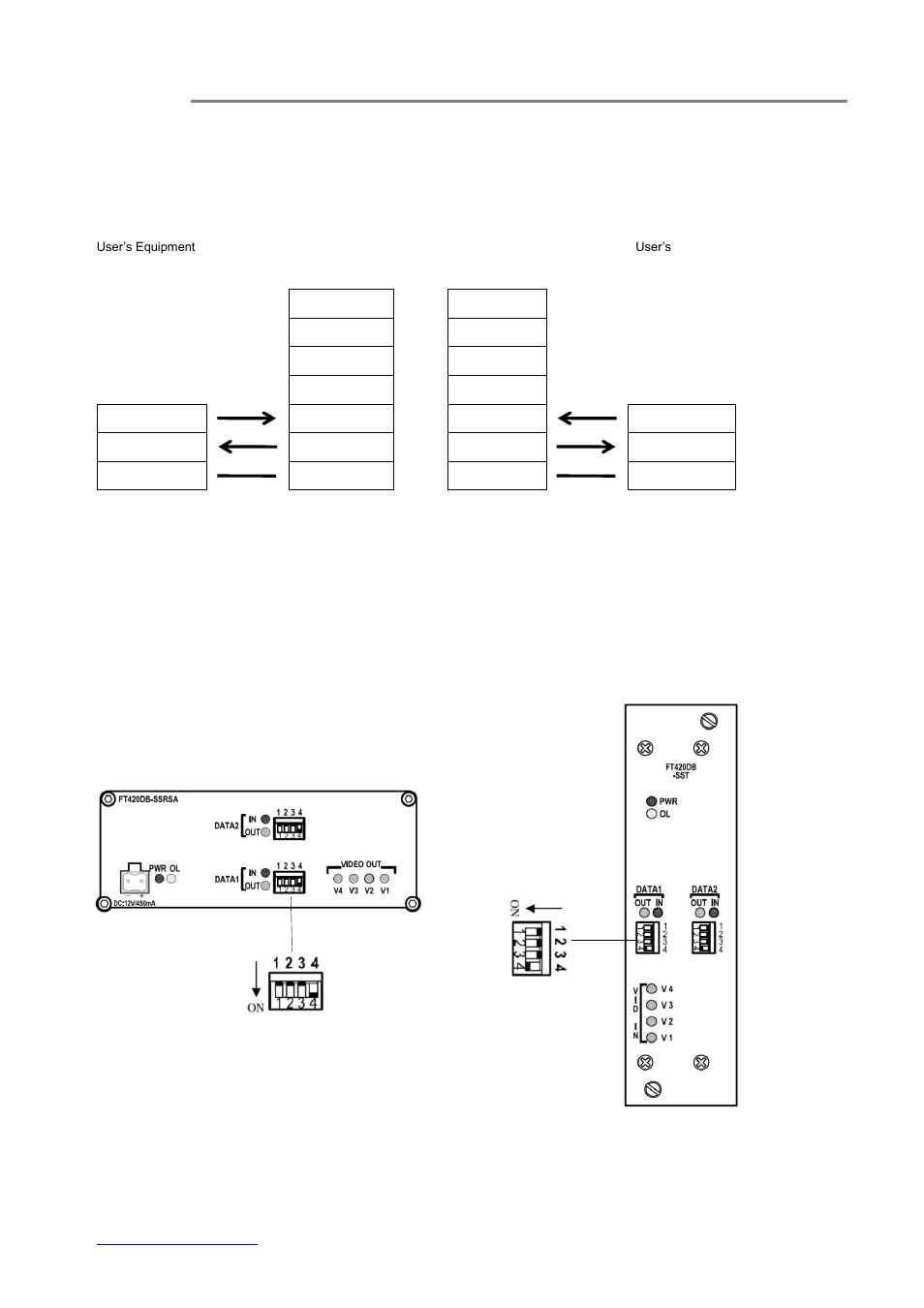 Ip switch setting procedures | OT Systems FT420DB User Manual | Page 11 / 17