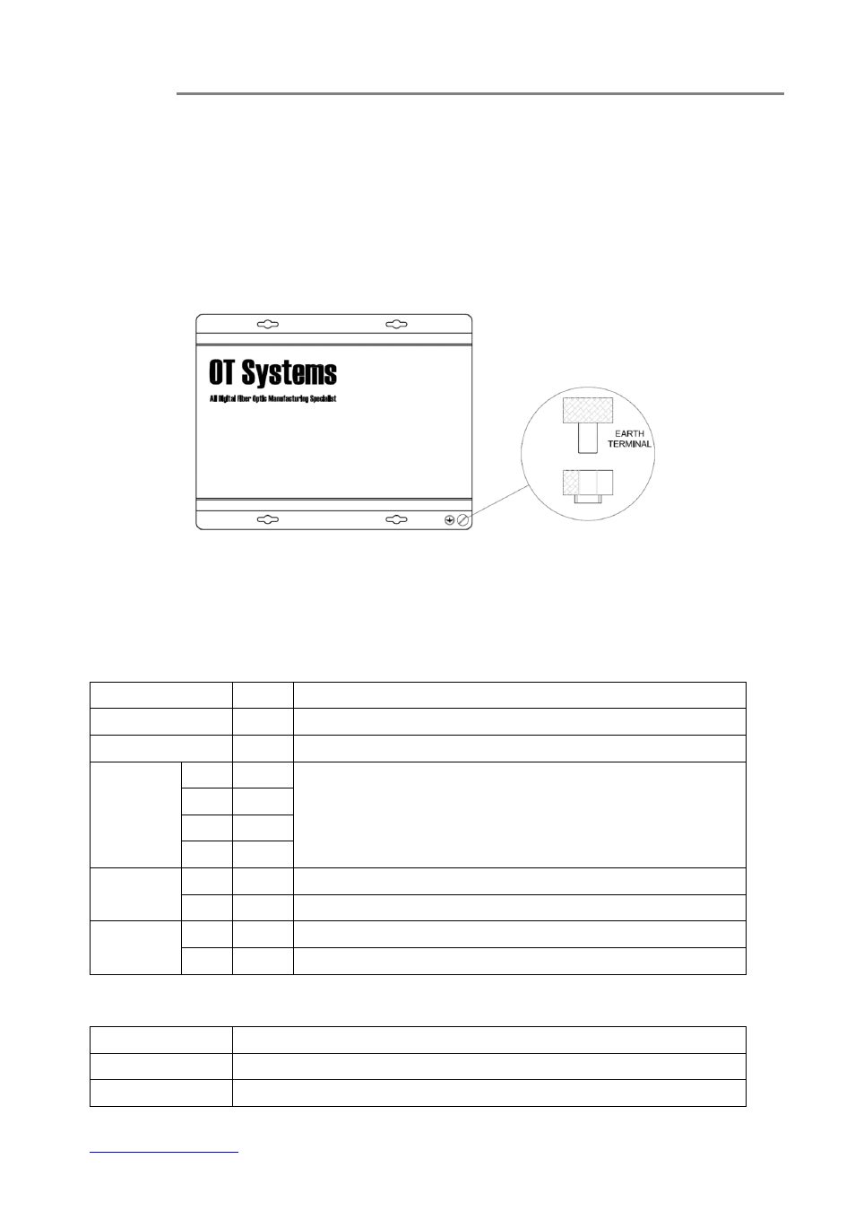 Round connection, Operational guides, Ft420db | Eries, Ransmitter, 5) operational guides | OT Systems FT420DB User Manual | Page 13 / 17