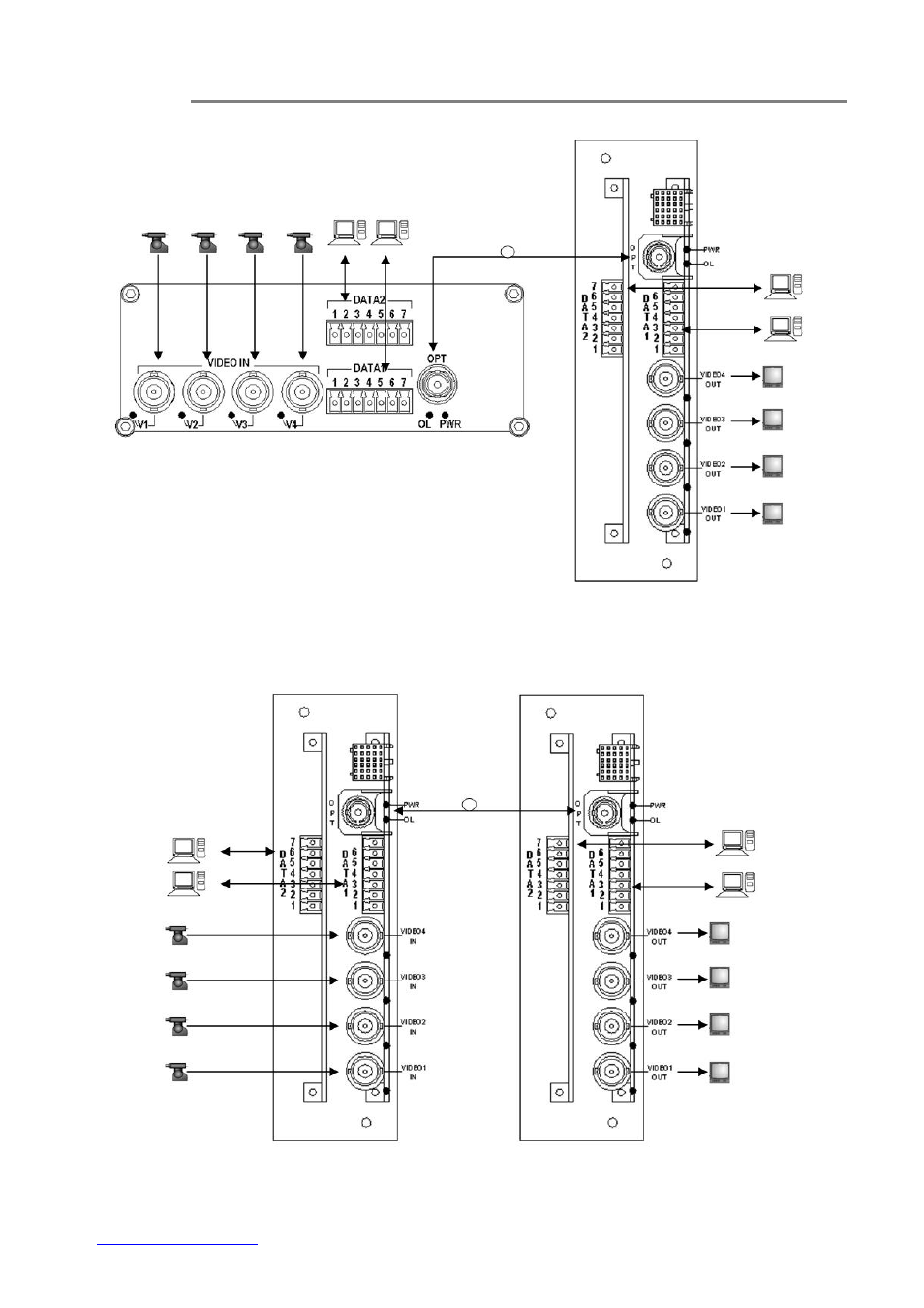 OT Systems FT420DB User Manual | Page 9 / 17