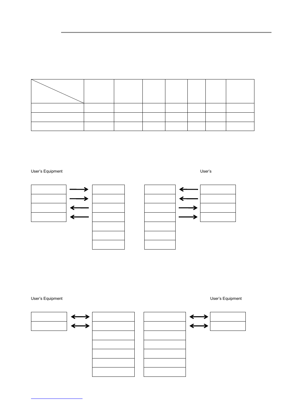 Ata port assignment and pin connections, 2 data port assignment and pin connections | OT Systems FT820DB User Manual | Page 10 / 17