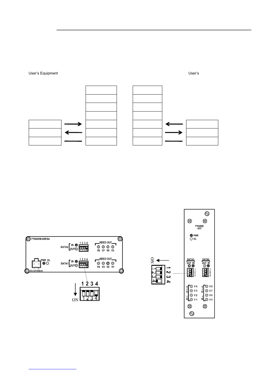 Ip switch setting procedures | OT Systems FT820DB User Manual | Page 11 / 17