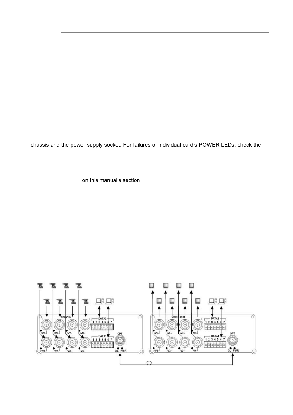 Ard module installation, Cable connections & setup procedures, Ystem cable connections | 4) cable connections & setup procedures | OT Systems FT820DB User Manual | Page 8 / 17