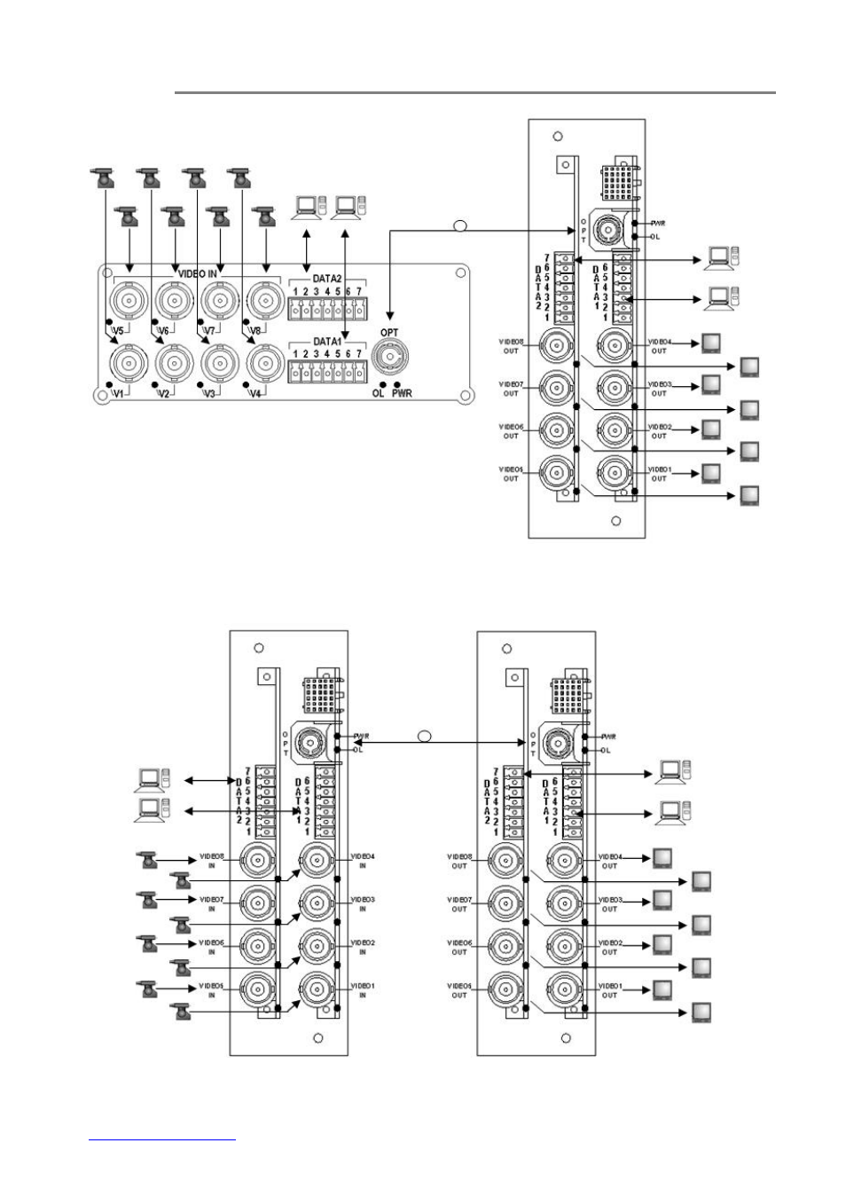 OT Systems FT820DB User Manual | Page 9 / 17