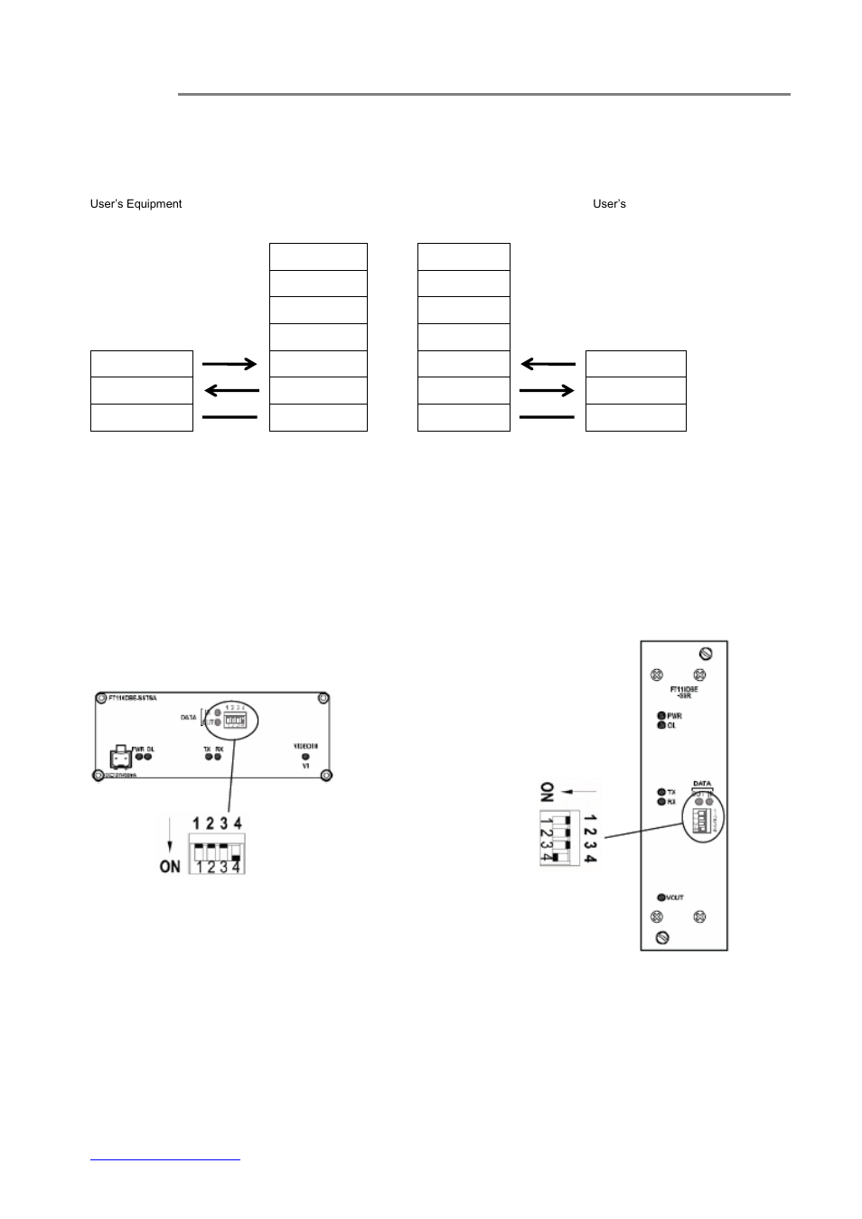 Ip switch setting procedures | OT Systems FT110DBE User Manual | Page 11 / 17