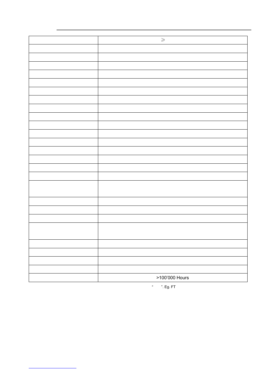 OT Systems FT110DBE User Manual | Page 15 / 17