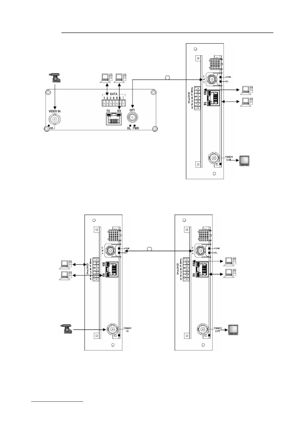 OT Systems FT110DBE User Manual | Page 9 / 17