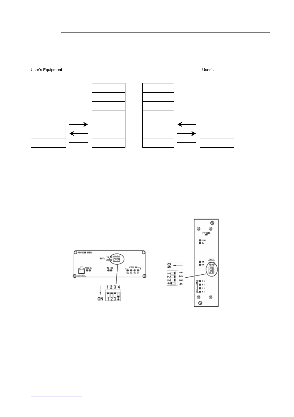 Ip switch setting procedures | OT Systems FT410DBE User Manual | Page 11 / 17