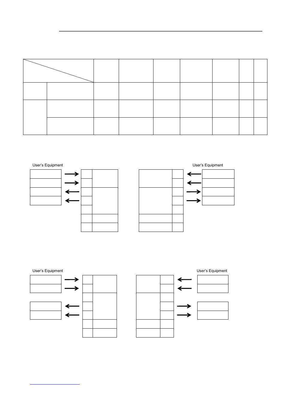 Ontact, Losure, Connections | 2 contact closure (cc) connections | OT Systems FT110CB User Manual | Page 10 / 15
