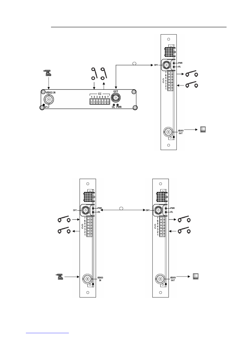 OT Systems FT110CB User Manual | Page 9 / 15