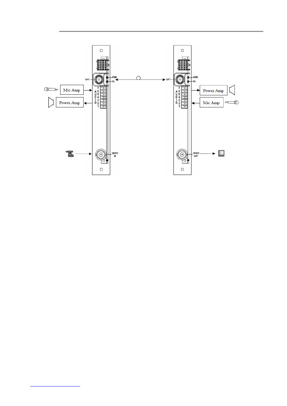 OT Systems FT110AB User Manual | Page 10 / 16