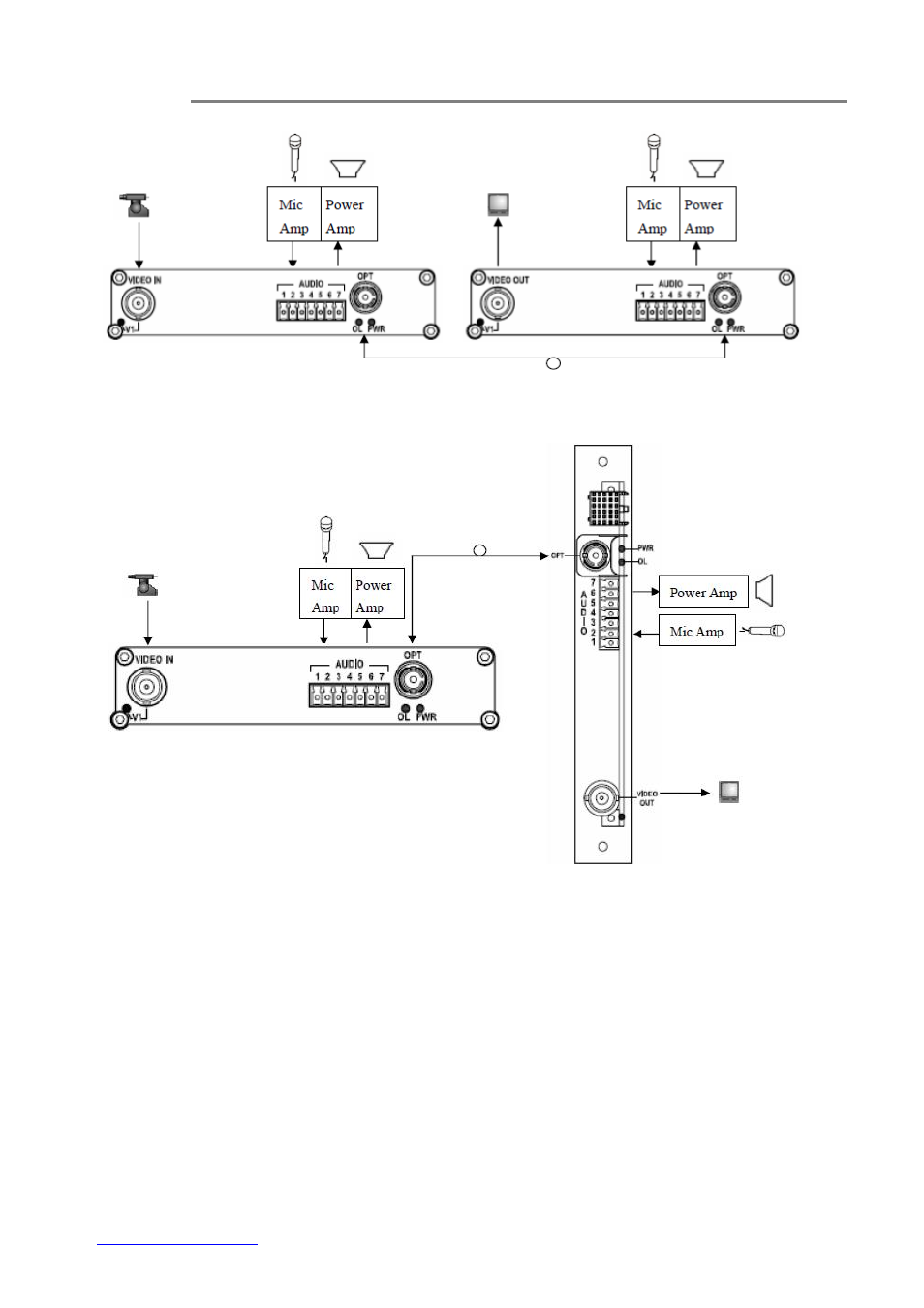 OT Systems FT110AB User Manual | Page 9 / 16