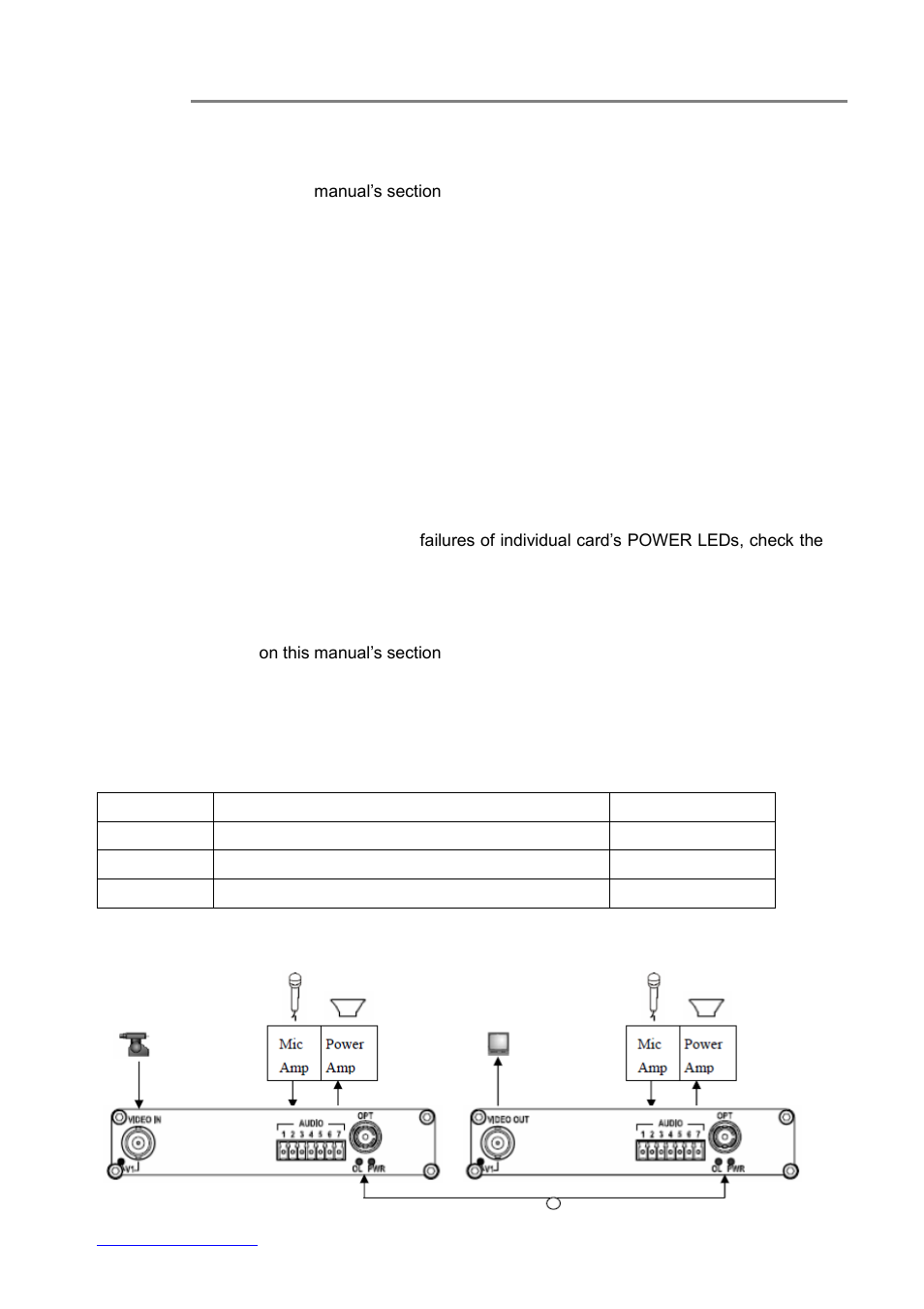 Ard module installation, Cable connections & setup procedures, Ystem cable connections | 4) cable connections & setup procedures | OT Systems FT210AB User Manual | Page 8 / 15