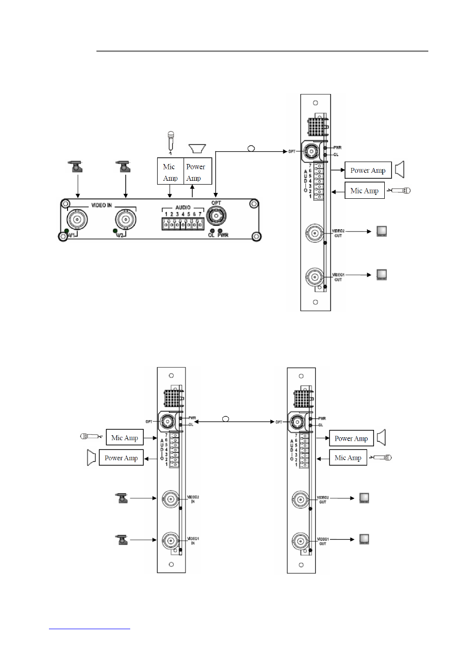 OT Systems FT210AB User Manual | Page 9 / 15