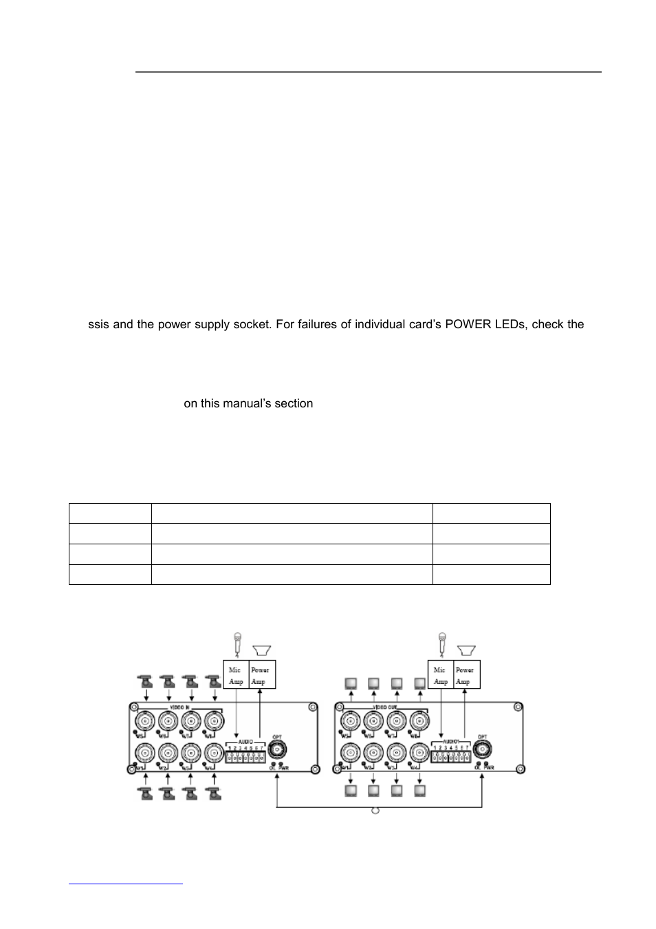 Ard module installation, Cable connections & setup procedures, Ystem cable connections | 4) cable connections & setup procedures | OT Systems FT810AB User Manual | Page 8 / 15