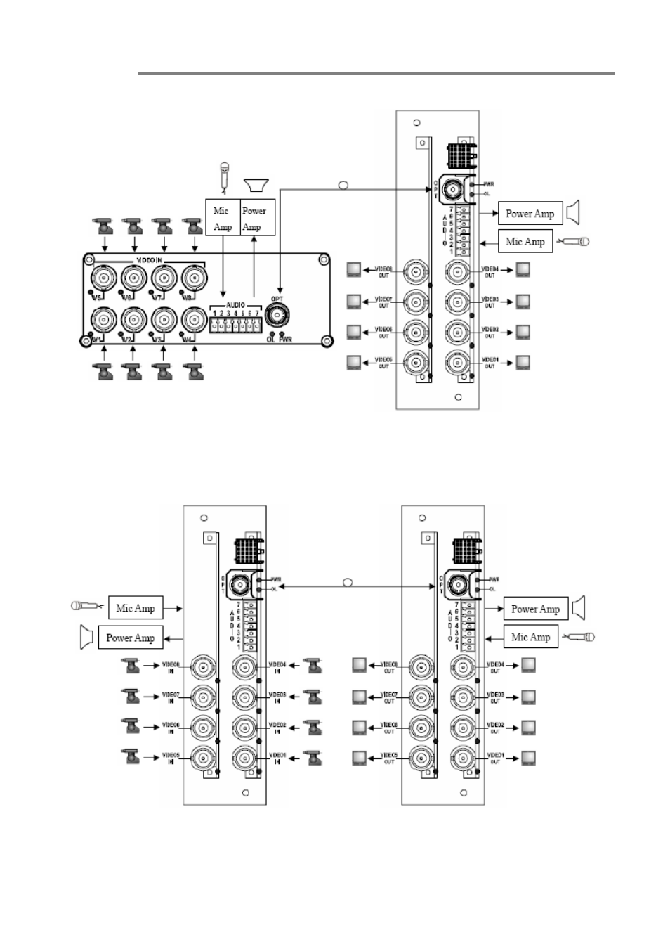 OT Systems FT810AB User Manual | Page 9 / 15