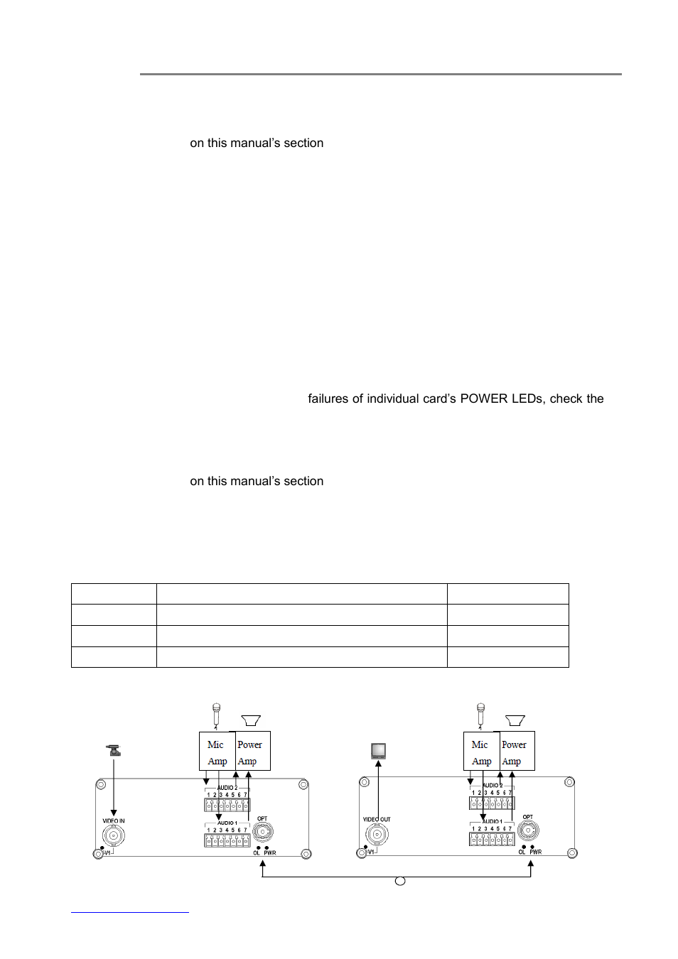 Ard module installation, Cable connections & setup procedures, Ystem cable connections | 4) cable connections & setup procedures | OT Systems FT120AB User Manual | Page 8 / 15