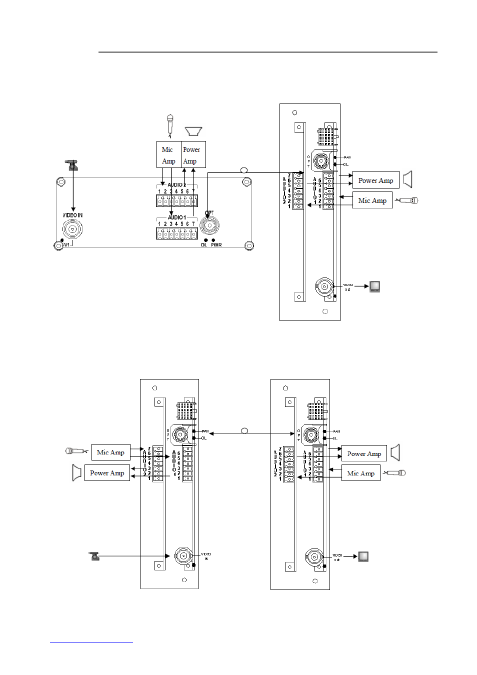 OT Systems FT120AB User Manual | Page 9 / 15