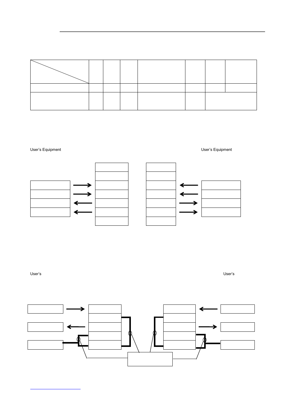 Udio port assignment and pin connections, 2 audio port assignment and pin connections | OT Systems FT820AB User Manual | Page 10 / 15