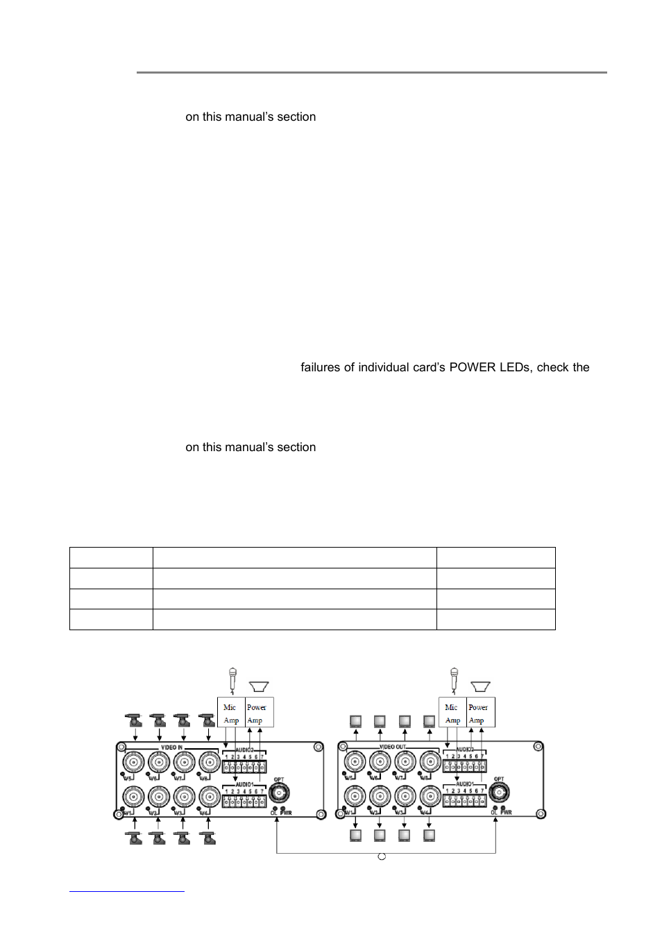 Ard module installation, Cable connections & setup procedures, Ystem cable connections | 4) cable connections & setup procedures | OT Systems FT820AB User Manual | Page 8 / 15