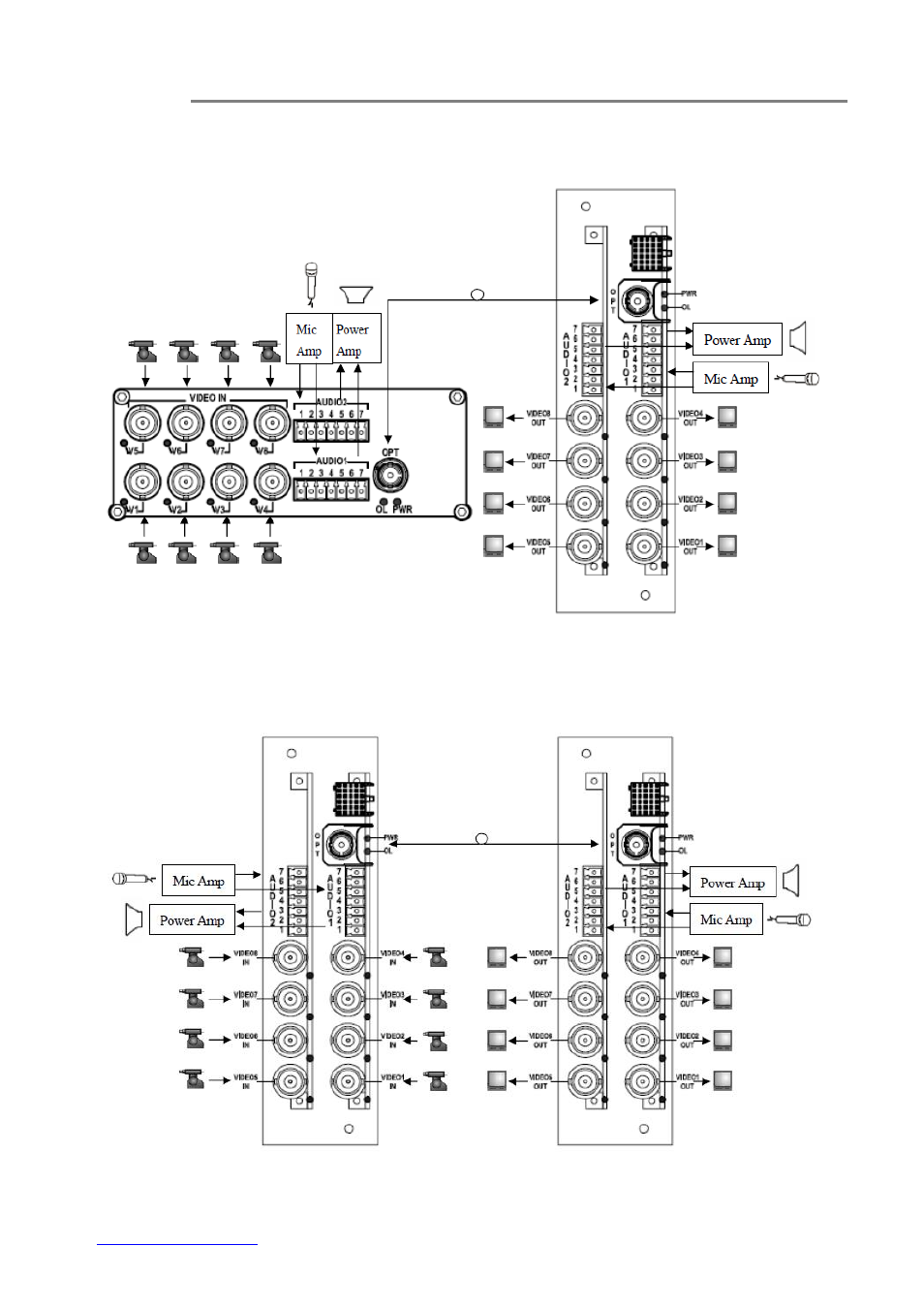 OT Systems FT820AB User Manual | Page 9 / 15