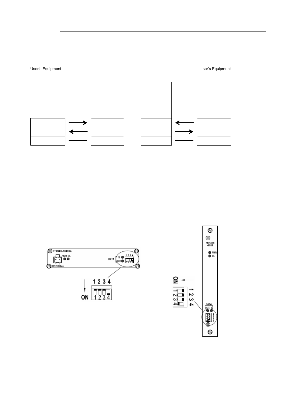 Ip switch setting procedures | OT Systems FT010DB User Manual | Page 11 / 17
