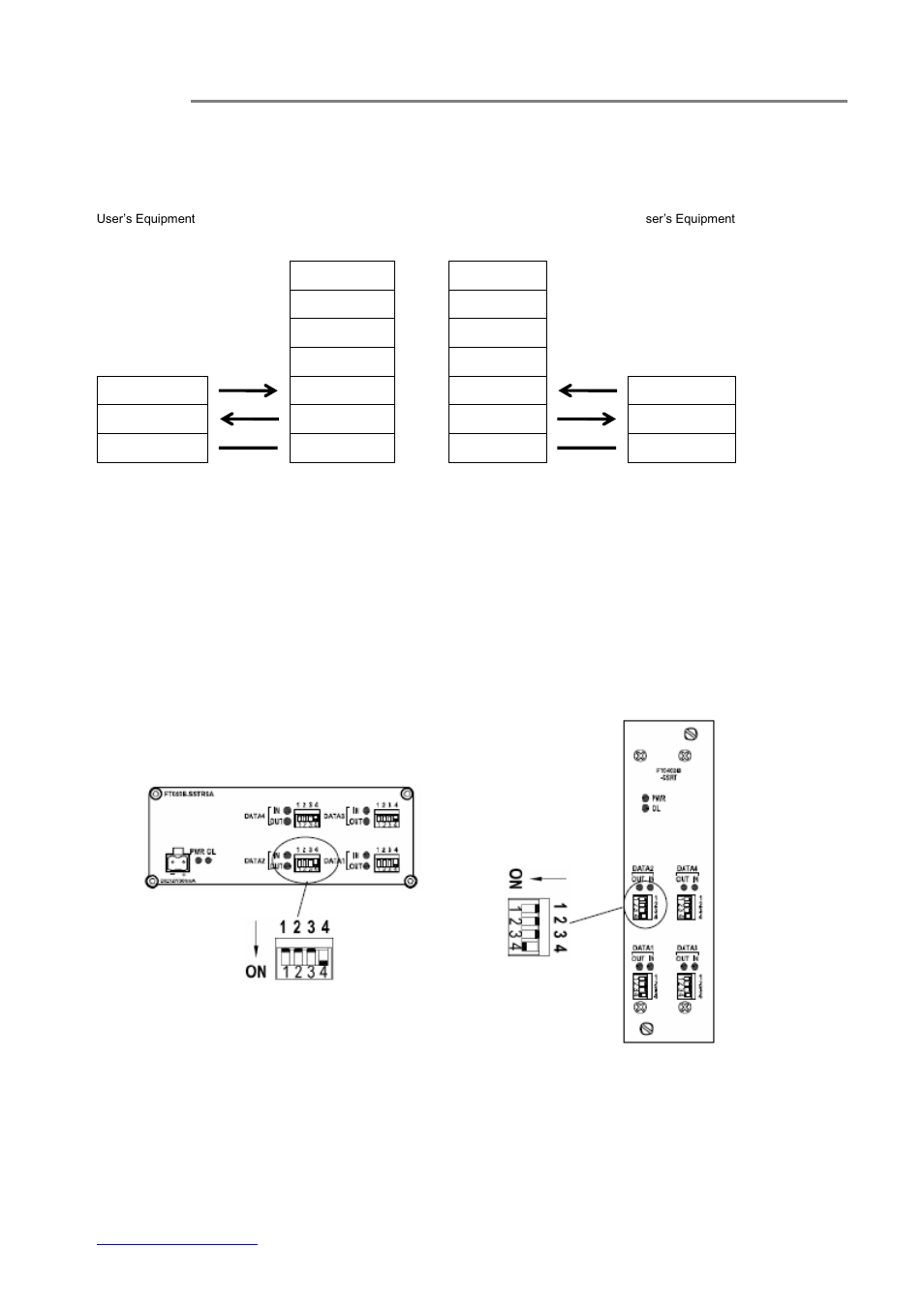 Ip switch setting procedures | OT Systems FT040DB User Manual | Page 11 / 17