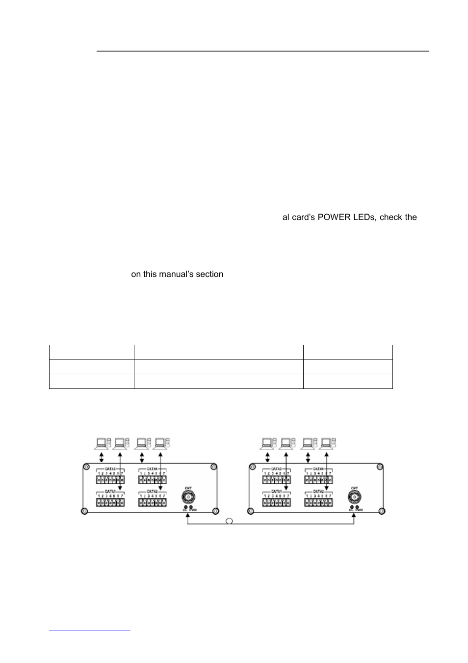 Ard module installation, Cable connections & setup procedures, Ystem | Able, Onnections, 4) cable connections & setup procedures | OT Systems FT040DB User Manual | Page 8 / 17