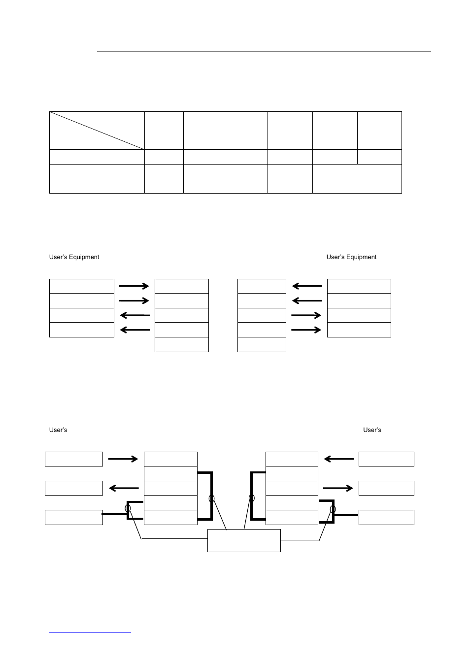 Udio port assignment and pin connections | OT Systems FT010AB User Manual | Page 10 / 15