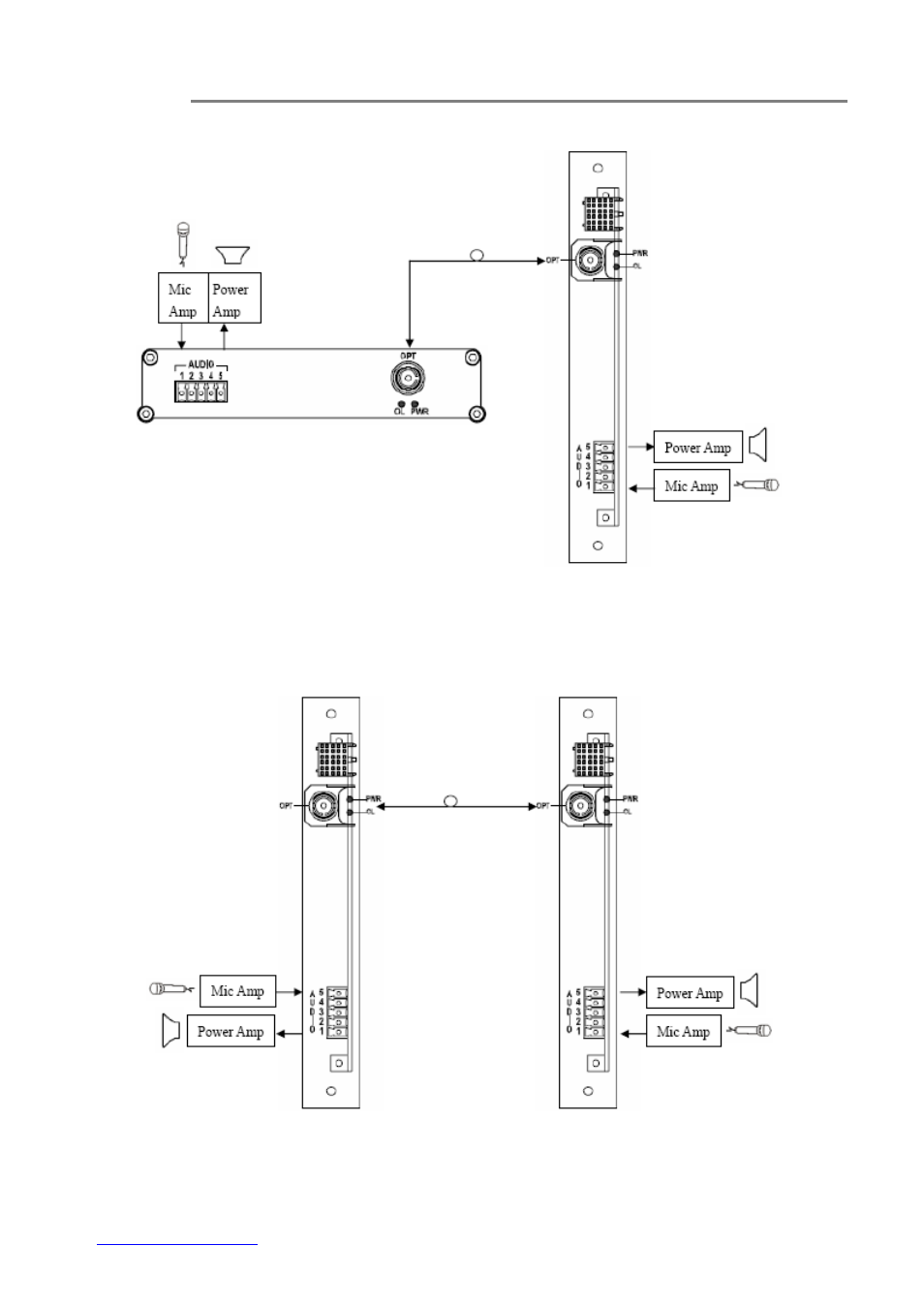 OT Systems FT010AB User Manual | Page 9 / 15