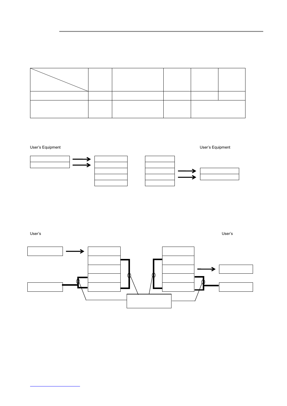 Udio port assignment and pin connections | OT Systems FT040AB User Manual | Page 10 / 15