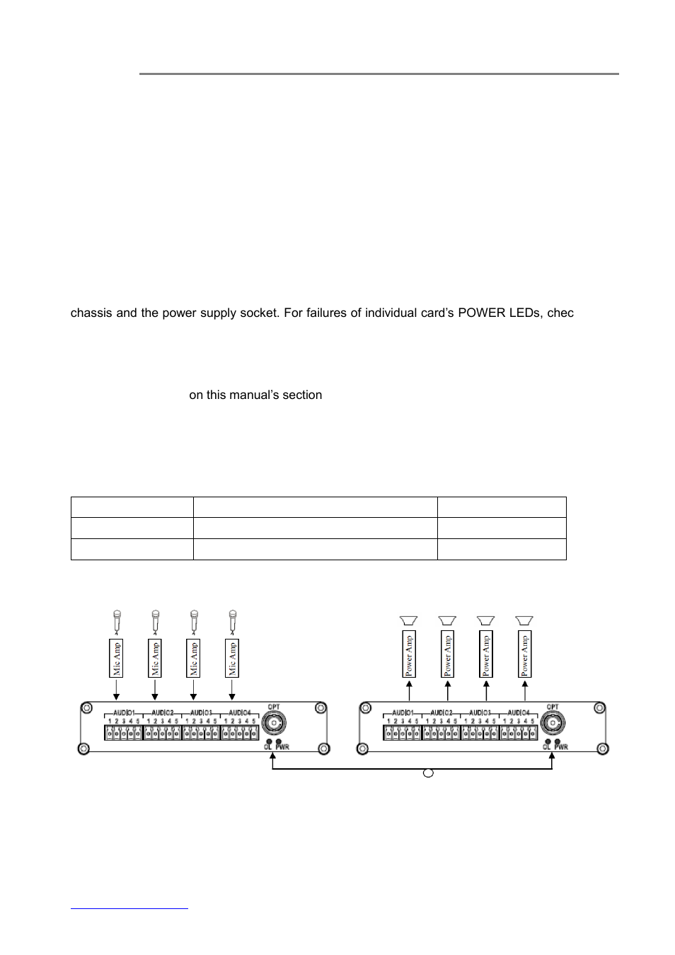 Ard module installation, Cable connections & setup procedures, Ystem | Able, Onnections, 4) cable connections & setup procedures | OT Systems FT040AB User Manual | Page 8 / 15