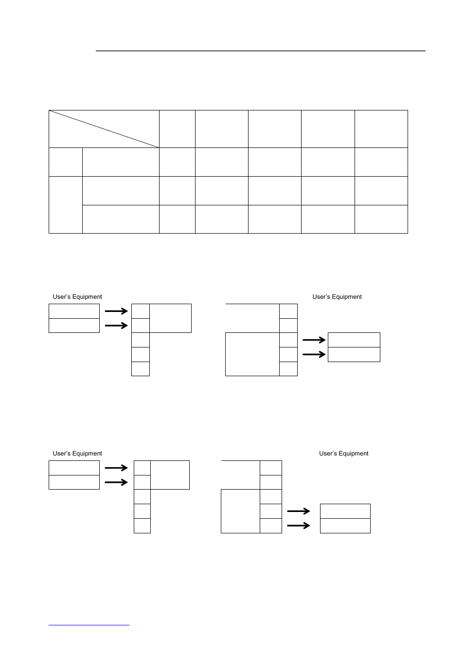 Ontact, Losure, Connections | 2 contact closure (cc) connections | OT Systems FT080CF User Manual | Page 10 / 15