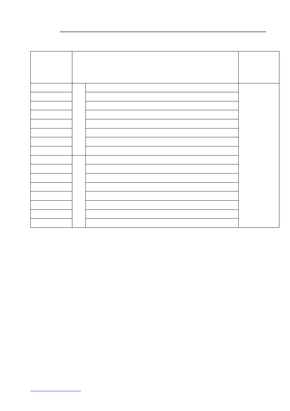 Odels selection table, 2 models selection table | OT Systems FT-CWDM User Manual | Page 6 / 10