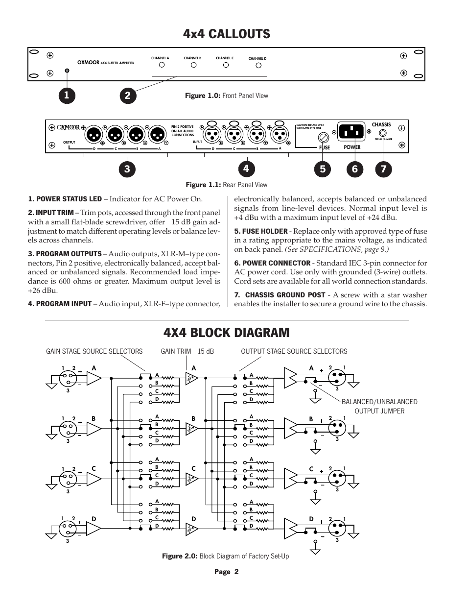 4x4 callouts, 4x4 block diagram | Oxmoor 4x4 User Manual | Page 4 / 12