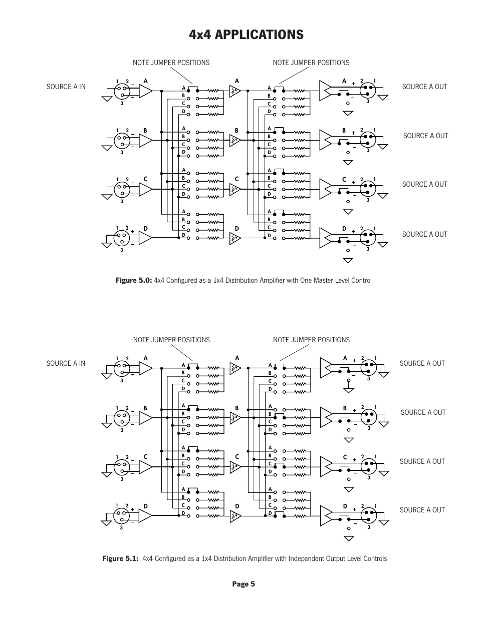 4x4 applications, Page 5 | Oxmoor 4x4 User Manual | Page 7 / 12