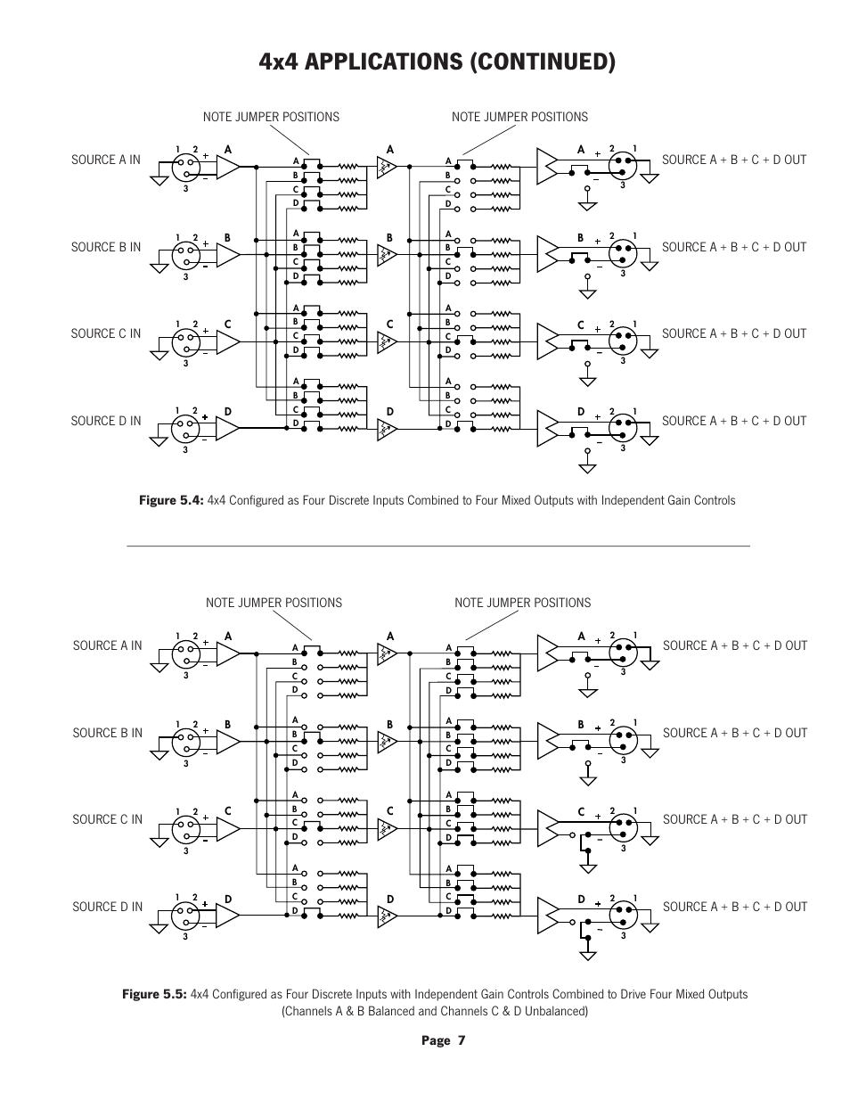 4x4 applications (continued), Page 7 | Oxmoor 4x4 User Manual | Page 9 / 12
