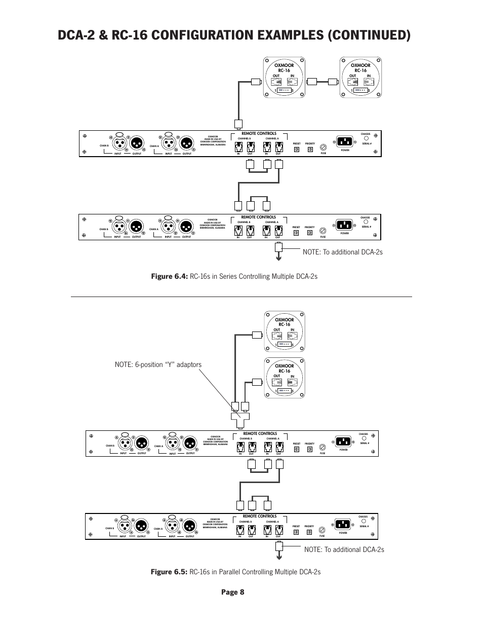 Dca-2 & rc-16 configuration examples (continued) | Oxmoor DCA-2 User Manual | Page 10 / 15