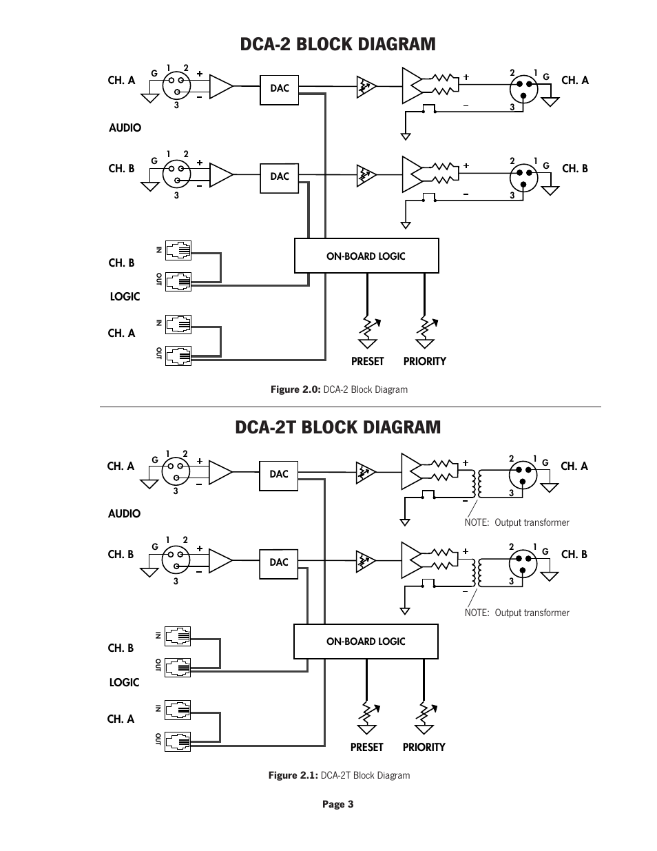 Dca-2 block diagram, Dca-2t block diagram | Oxmoor DCA-2 User Manual | Page 5 / 15