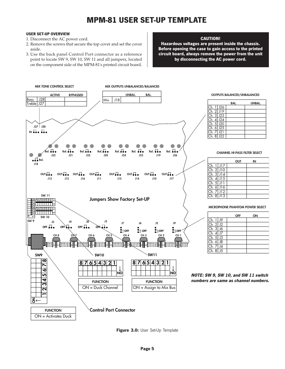 Mpm-81 user set-up template, Page 5, Figure 3.0: user set-up template | Oxmoor MPM-81 User Manual | Page 7 / 12