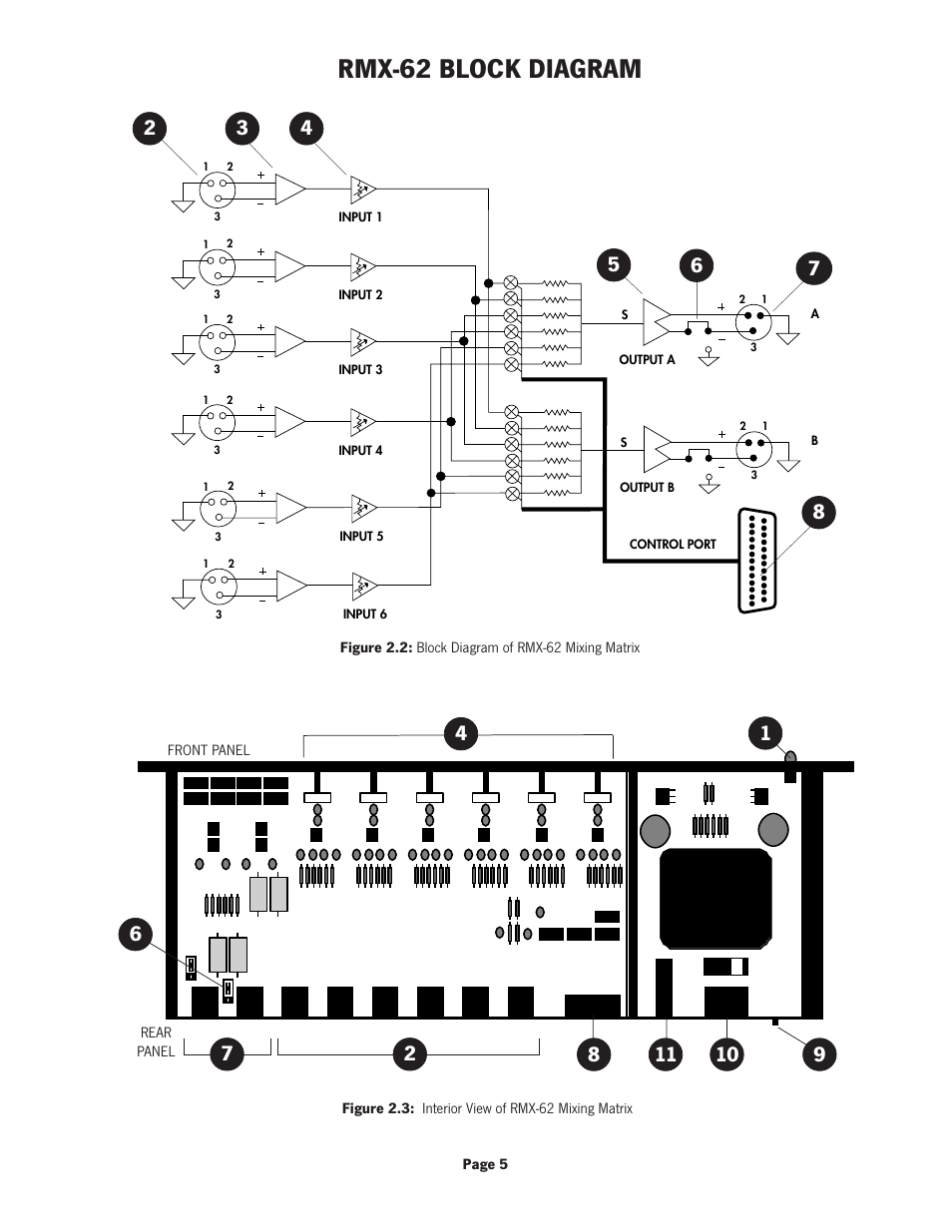 Rmx-62 block diagram | Oxmoor RMX-44 User Manual | Page 7 / 16