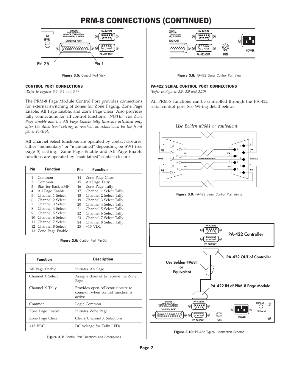 Prm-8 connections (continued), Page 7, Pin 25 | Use belden #9681 or equivalent, Pa-422 controller, Control port connections, Description function pin function pin function | Oxmoor PRM-8 User Manual | Page 9 / 16