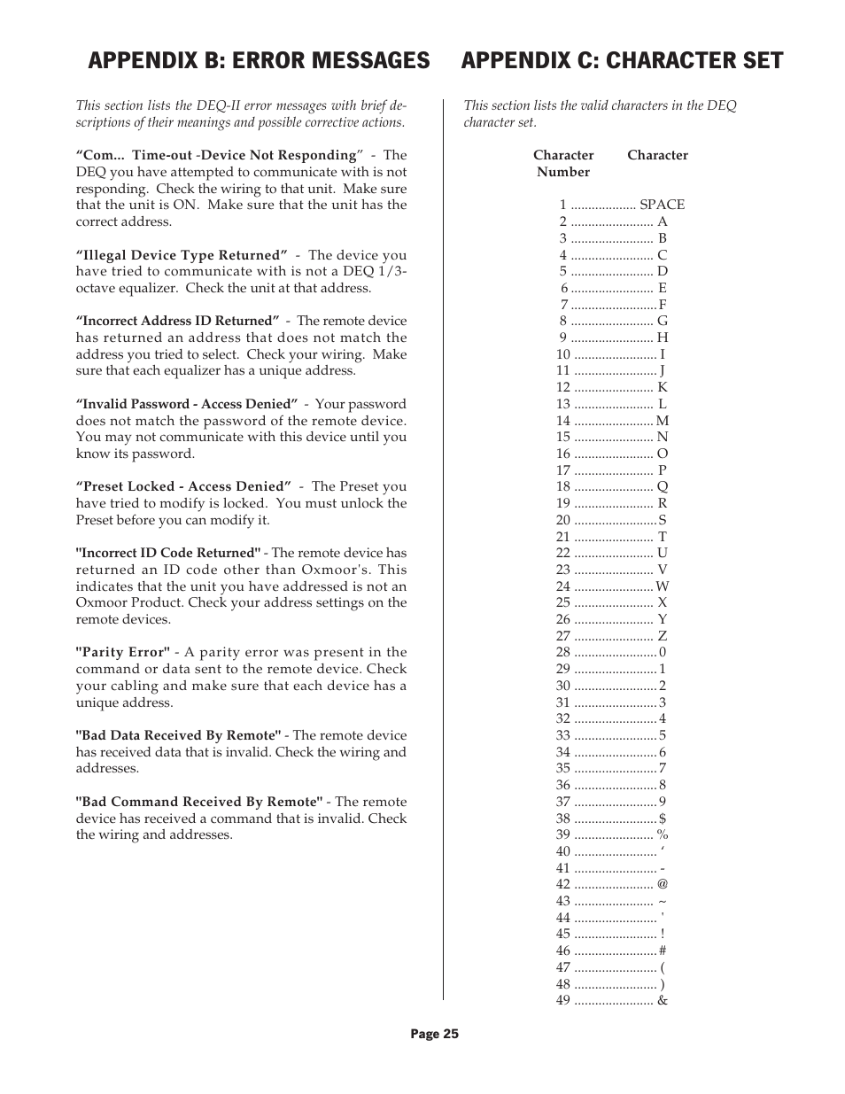 Appendix b: error messages, Appendix c: character set | Oxmoor DEQ-1 User Manual | Page 27 / 34