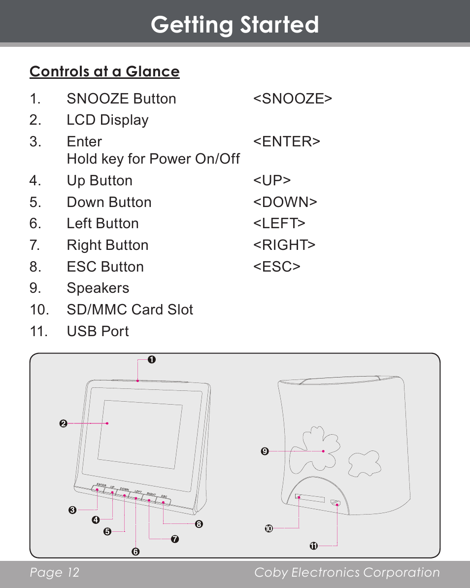 Getting started | COBY electronic DP356 User Manual | Page 12 / 45