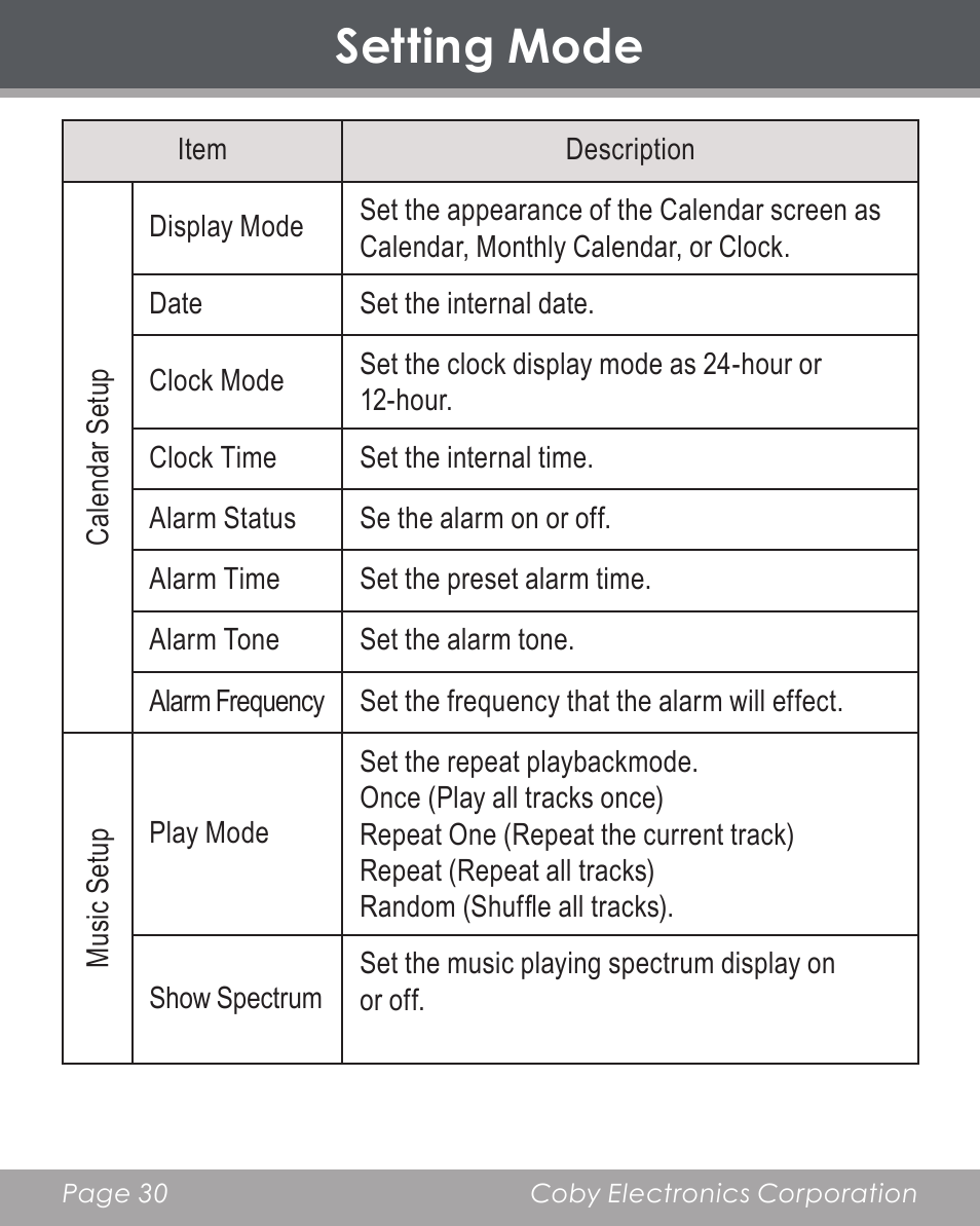 Setting mode | COBY electronic DP356 User Manual | Page 30 / 45