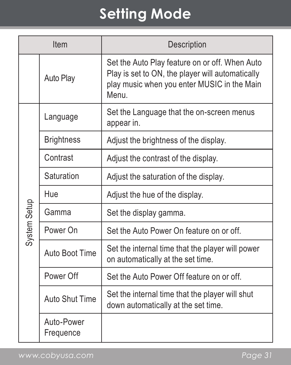 Setting mode | COBY electronic DP356 User Manual | Page 31 / 45