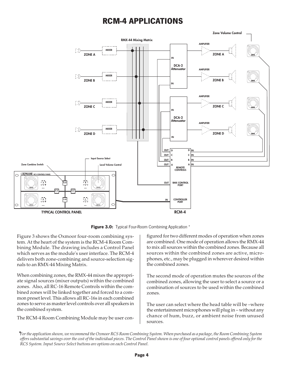 Rcm-4 applications, Page 4, Rcm-4 | Oxmoor RCM-4 User Manual | Page 6 / 12