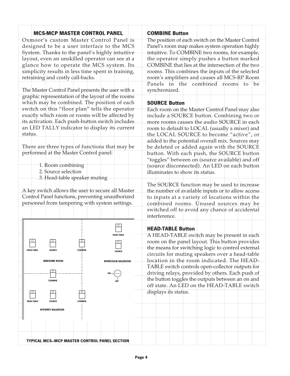 Mcs-mcp master control panel, Combine button, Source button | Head-table button | Oxmoor MCS User Manual | Page 4 / 6