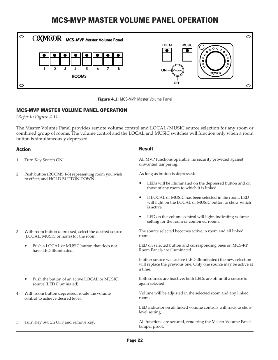 Mcs-mvp master volume panel operation, Result, Action | Oxmoor MCS User Manual | Page 24 / 31