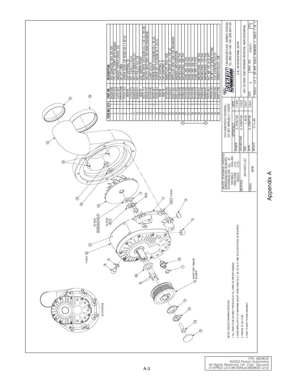 Appendix a | Paxton Superchargers Mustang Novi 1000 User Manual | Page 21 / 30
