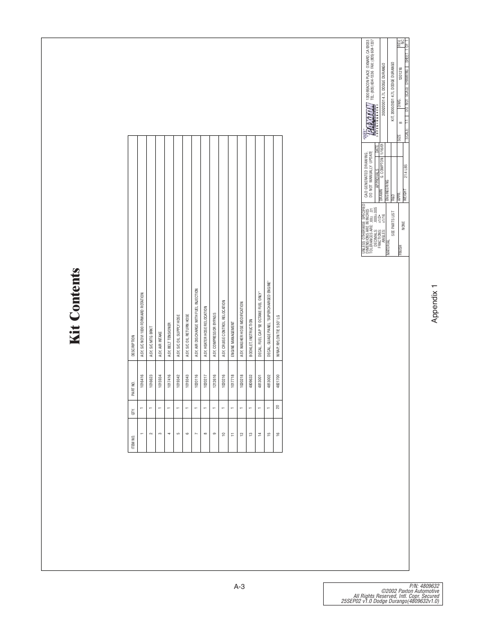 Kit contents, Appendix 1 | Paxton Superchargers Dodge Durango User Manual | Page 21 / 34